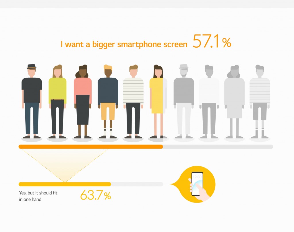 4 -LG_Bezelless_Infographic_170707_300dpi_EN