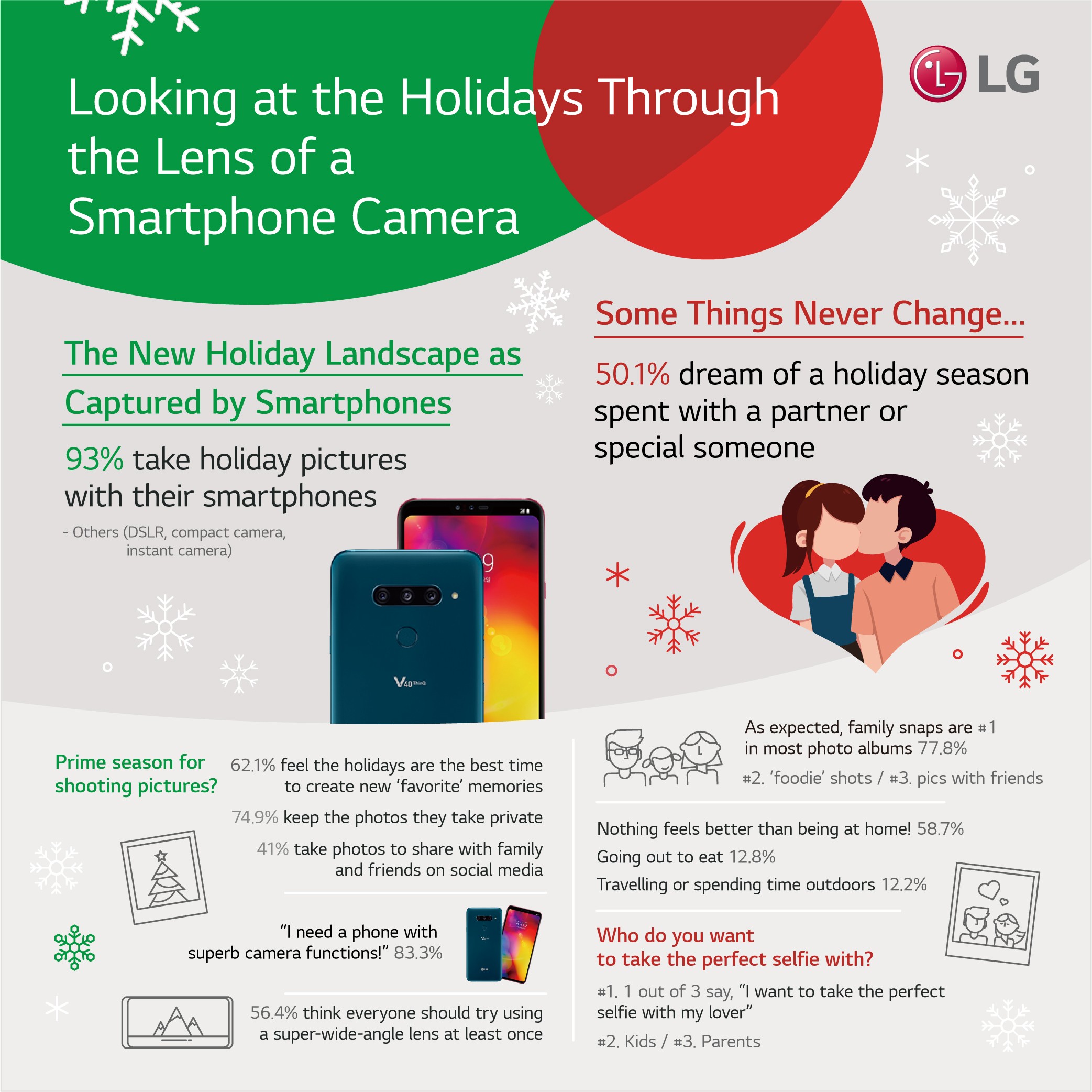 lg_Eng_smartphone_infographic_6_1