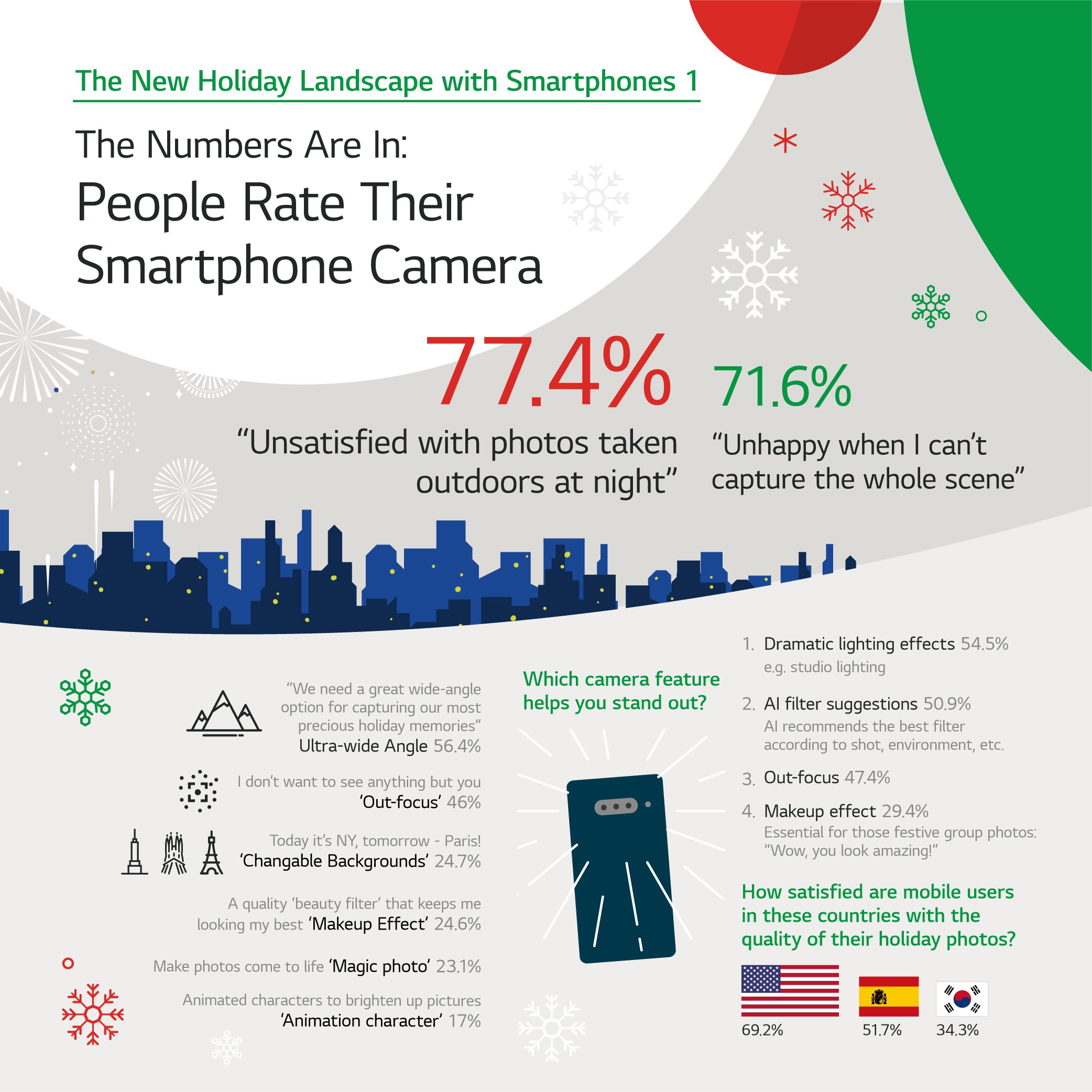 lg_Eng_smartphone_infographic_6_2