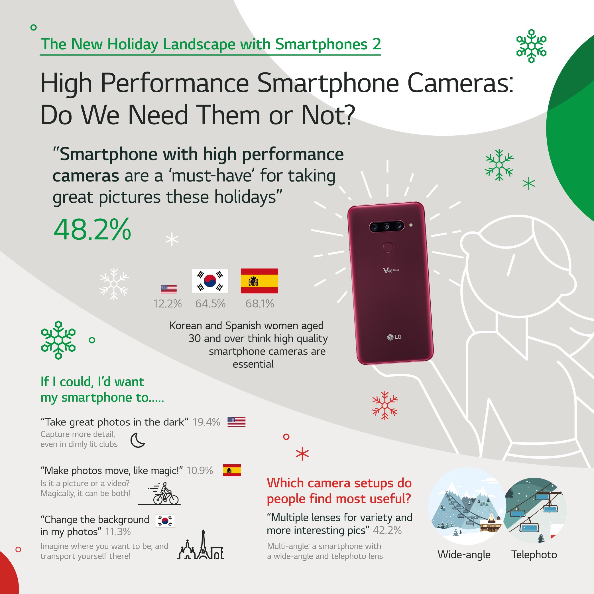 lg_Eng_smartphone_infographic_6_3