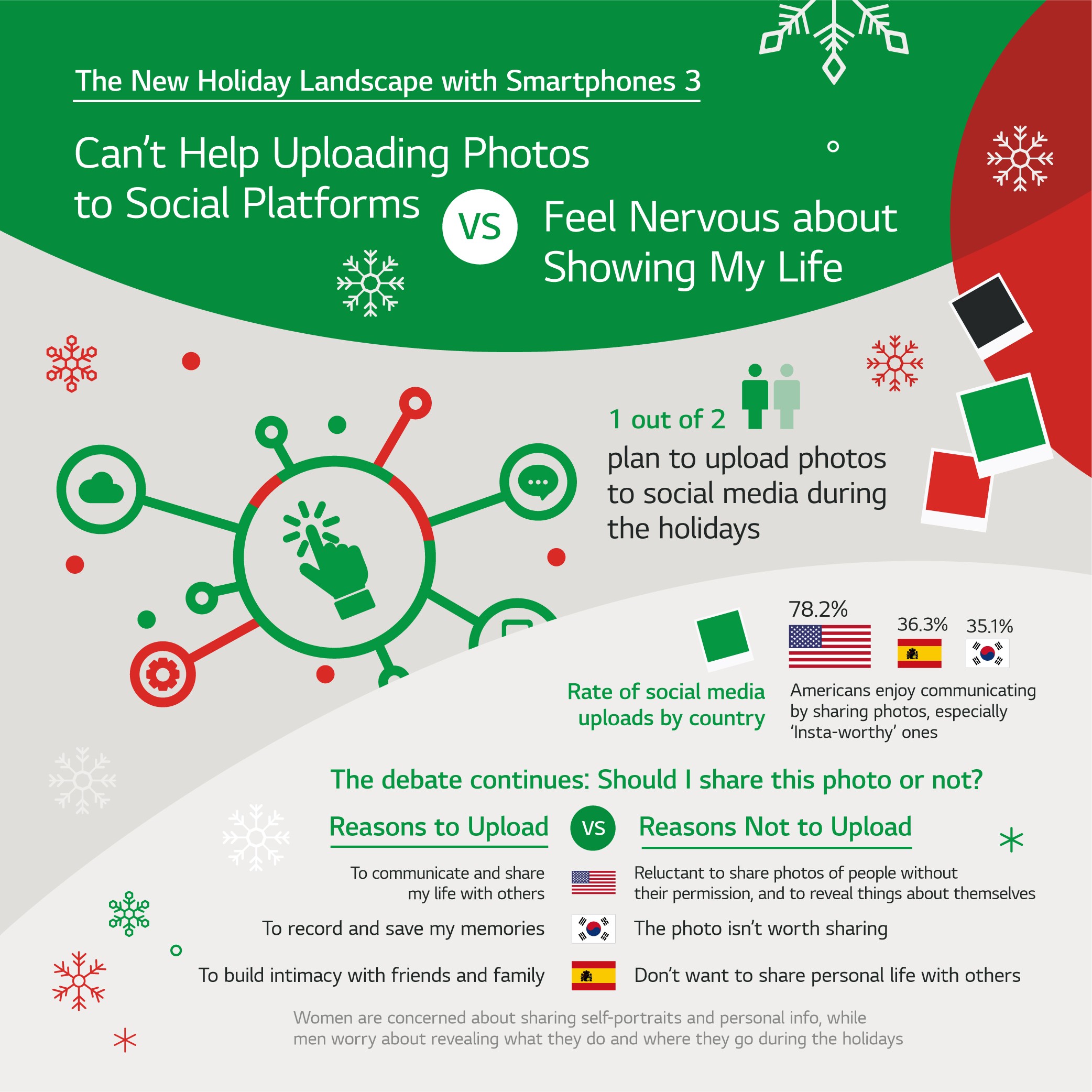 lg_Eng_smartphone_infographic_6_4