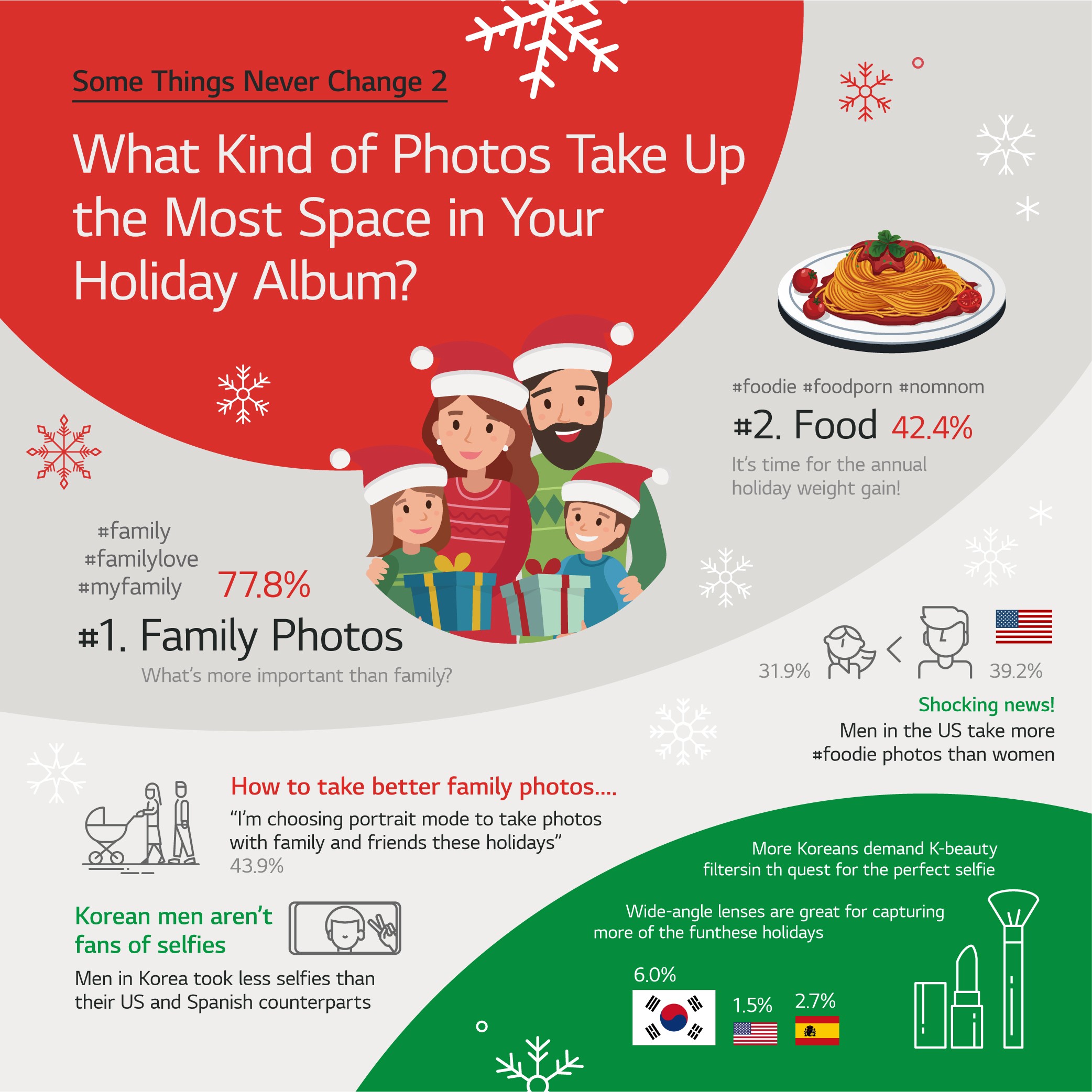 lg_Eng_smartphone_infographic_6_6