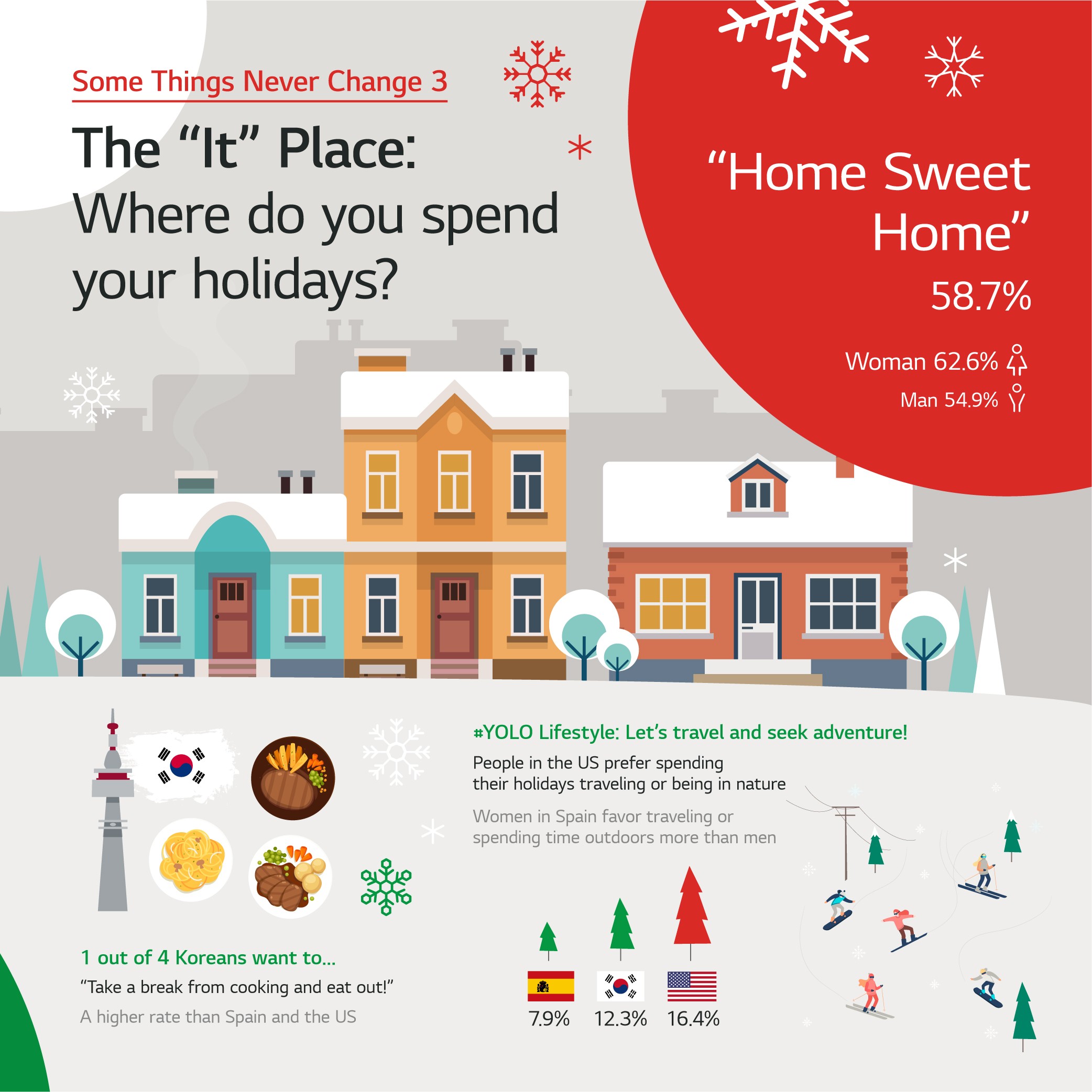 lg_Eng_smartphone_infographic_6_7