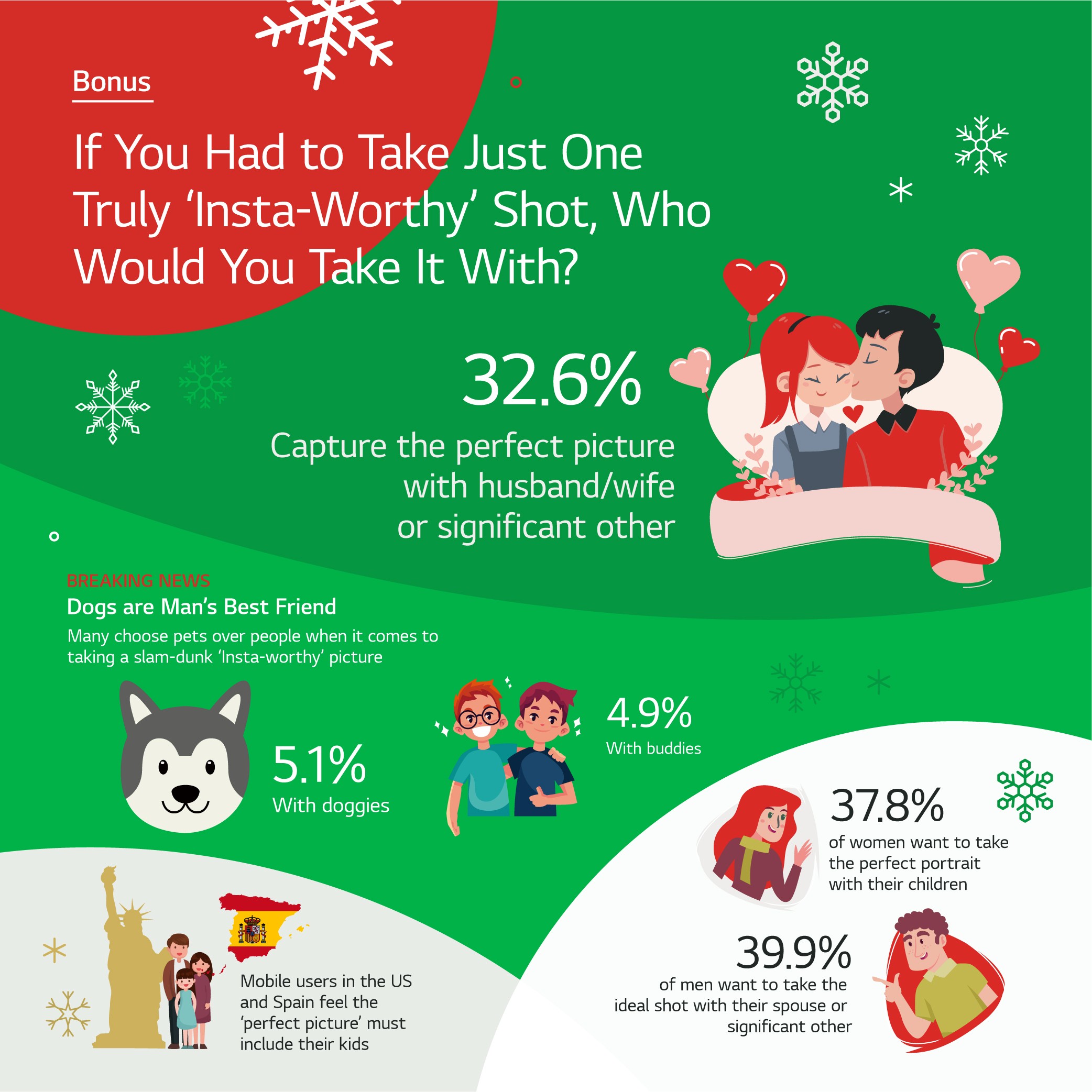 lg_Eng_smartphone_infographic_6_8