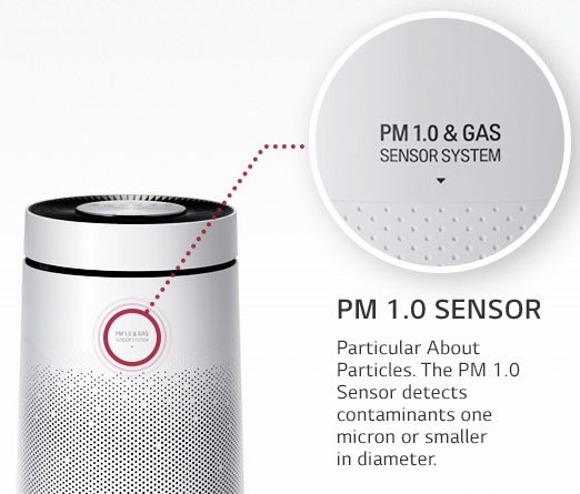 Front view of the LG PuriCare 360° air purifier that detects fine particles under 1 micrometer in diameter while also eliminating unpleasant smells
