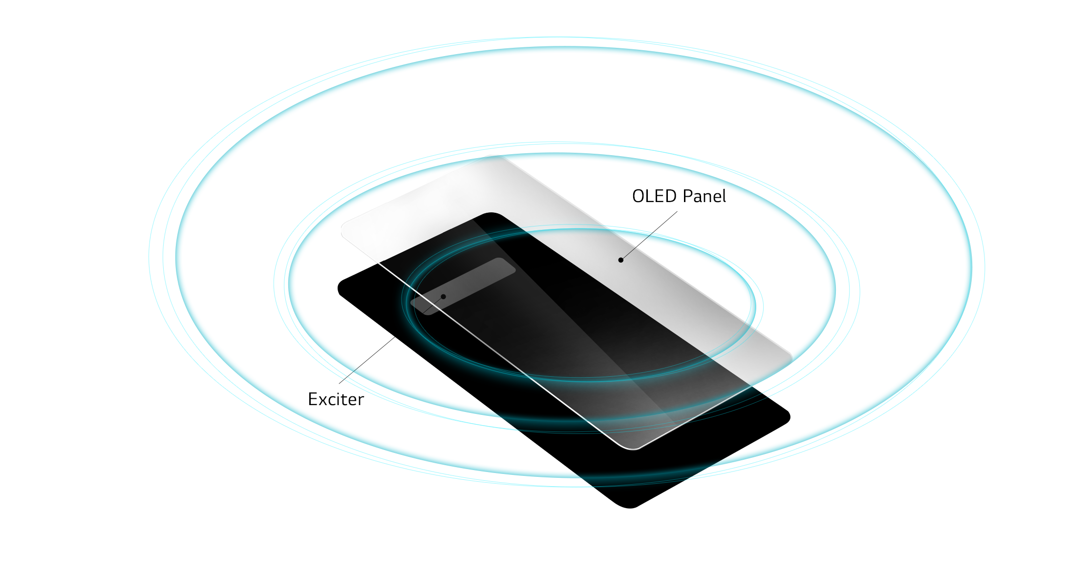 A graphic showing off the new Crystal Sound OLED, which will be included in the LG G8 ThinQ