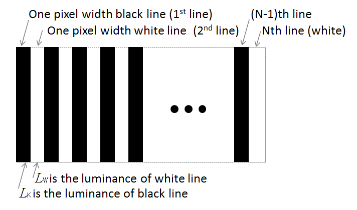 WHY UNDERSTANDING TV DISPLAY RESOLUTION MATTERS (5)