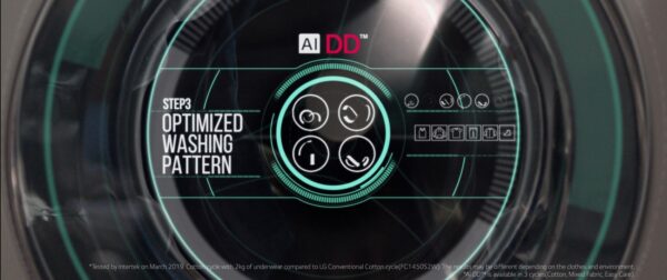 An image on the washer’s door explaining step 3 of the AI Direct Drive™ within LG TurboWash™ 360