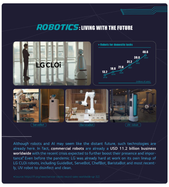 The page introducing LG's robotics with photos of various CLOi robots used for different purposes.