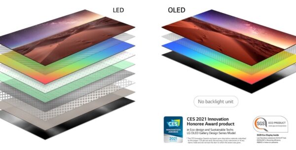 An image showing how OLED panels have fewer component layers than their LCD rivals with the SGS ECO PRODUCT and CES 2021 Innovation Honoree Award logos below.