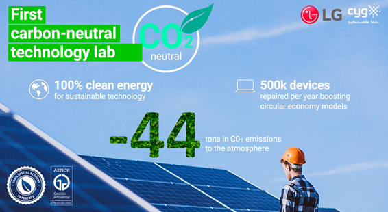 An engineer inspecting LG solar panels with information on the first carbon-neutral technology lab overlapping