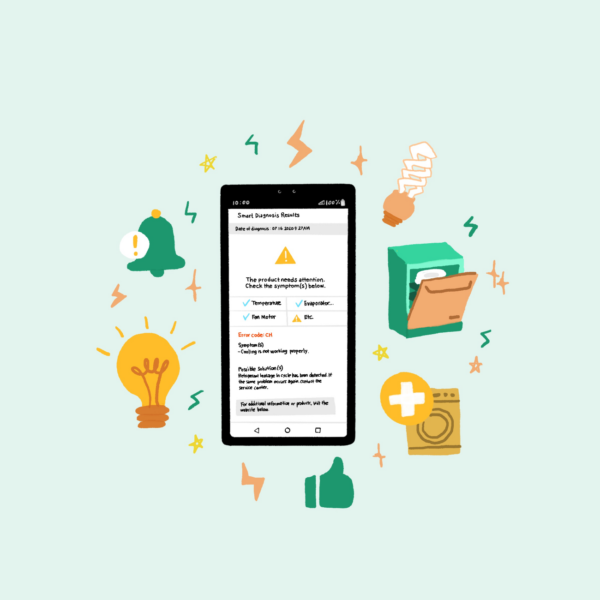 An illustration of a smartphone displaying an LG ThinQ app Smart Diagnosis notification, with images of lightbulbs, a dishwasher and a washing machine surrounding.