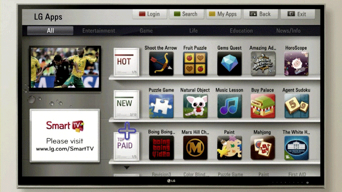 A screenshot of the new LG SmartTV platform home screen.