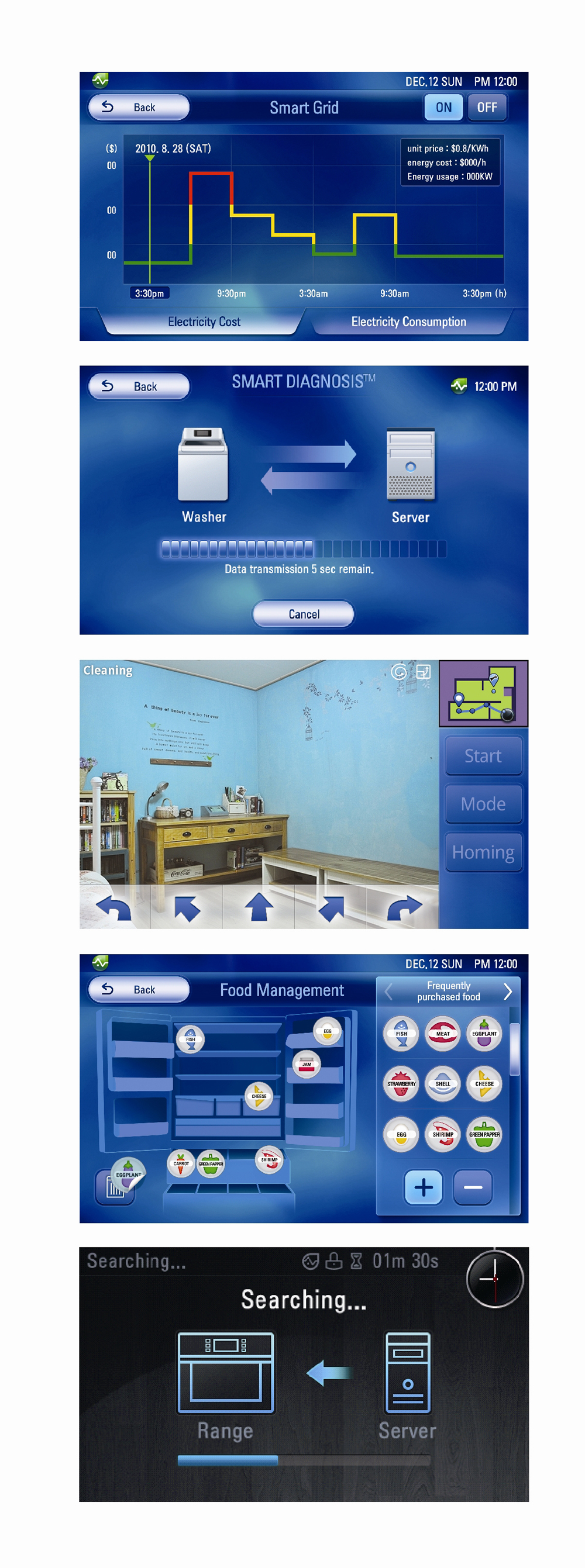 Mutliple screenshots of the LG TOTAL HOME APPLIANCE SOLUTION’s user interface, featuring smart grid, smart diagnosis, food management and connection screen