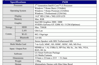 Specification and feature tables of P210, P420 and A520