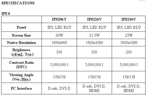 LG SUPER LED IPS MONI