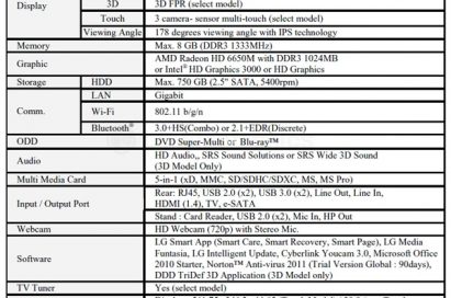 Specifications of LG’s first all-in-one PC model V300