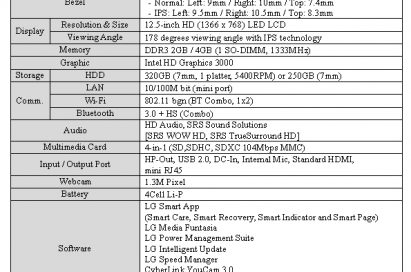 Specifications of the LG premium notebook model P220