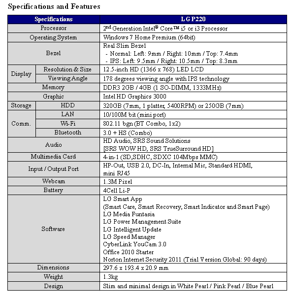 Specifications of the LG premium notebook model P220
