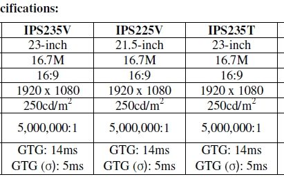 Specifications of IPS5 series