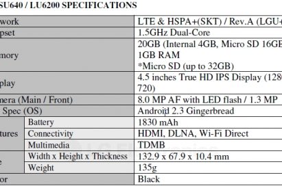 Specification table of LG Optimus LTE