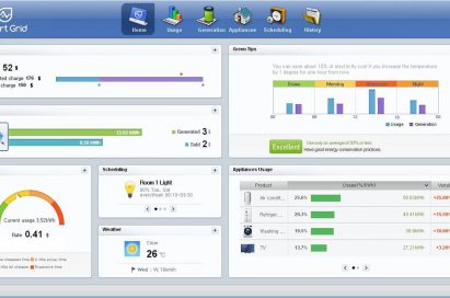 A screenshot of Smart Grid’s user interface