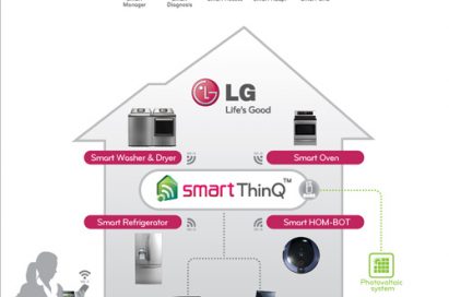 LG TO UNVEIL NEXT-GENERATION SMART APPLIANCES AT CES, AIMS TO REDEFINE HOUSEWORK