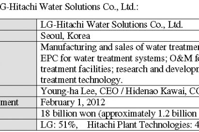 LG AND HITACHI NAME EXECUTIVES TO LEAD JOINT VENTURE WATER TREATMENT BUSINESS