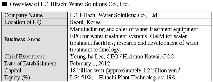 A table for the overview of LG-Hitachi Water Solutions Co.