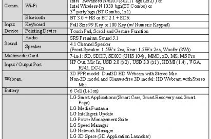 Specifications of LG Ultrabook model A5401