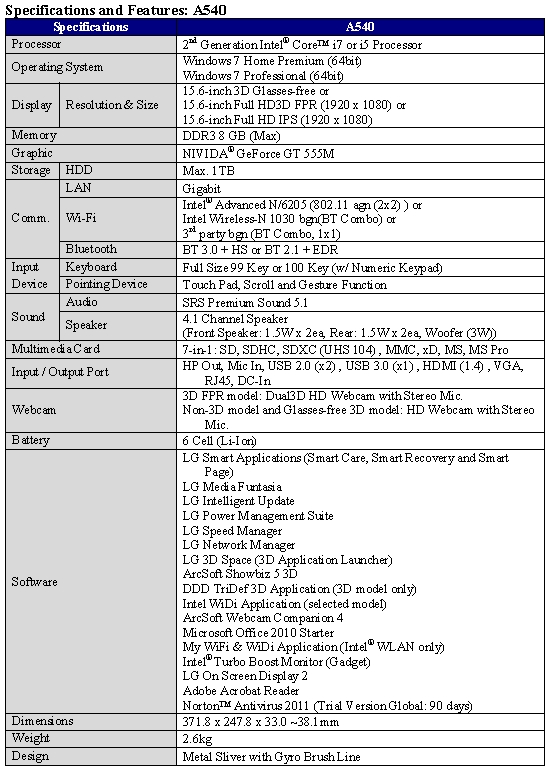 Specifications of LG Ultrabook model A5401