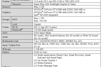 Specifications of LG Ultrabook model P5351