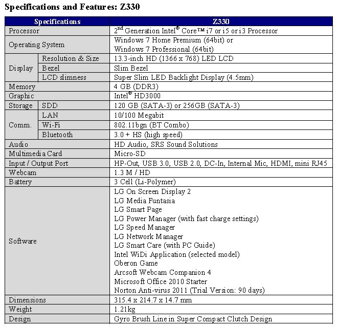 Specifications of LG Ultrabook model Z330