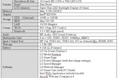 Specifications of LG Ultrabook model Z4301