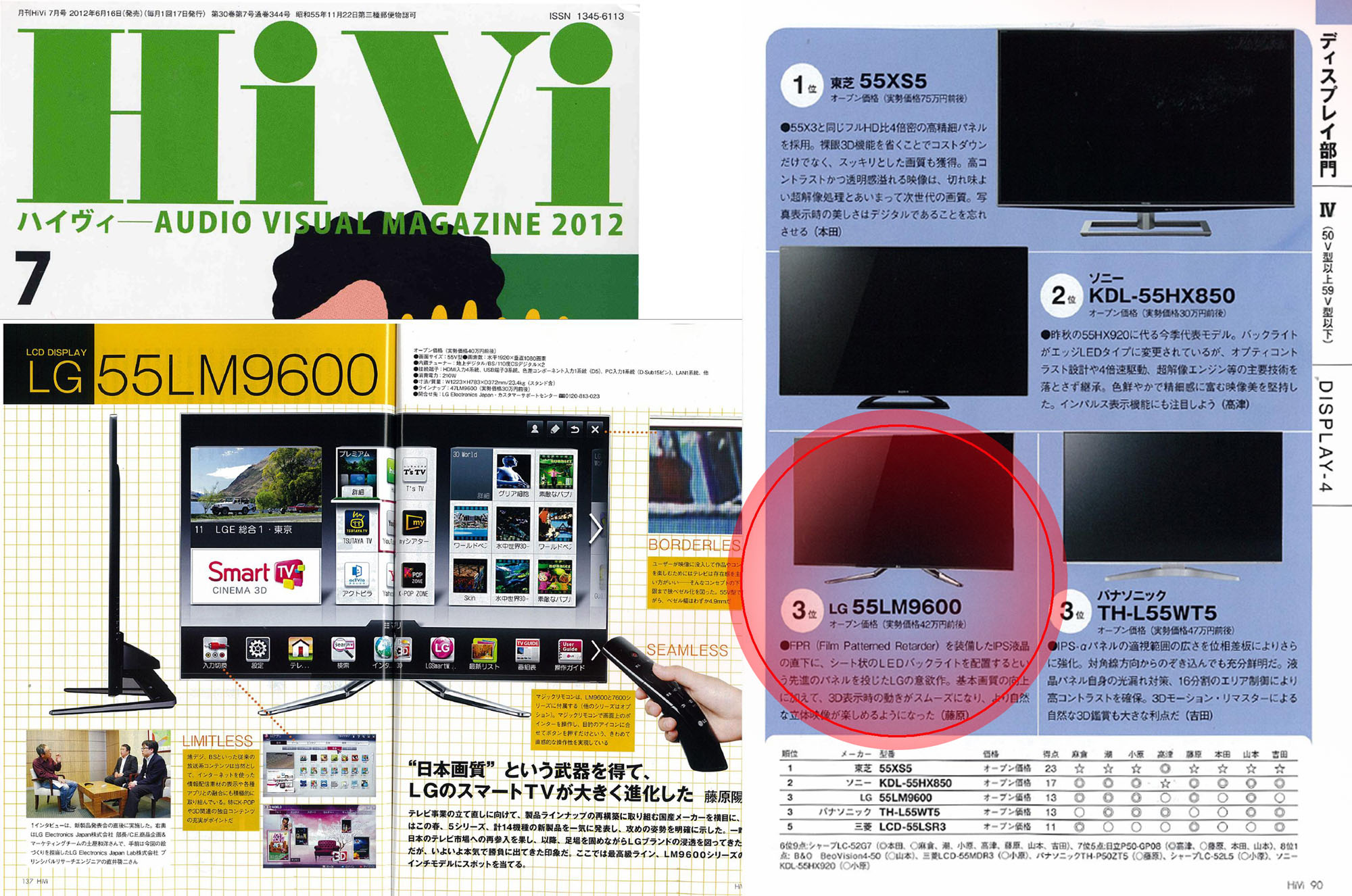 A cover of Japanese tech magazine HiVi and clippings of the magazine’s pages that feature LG’s 55LM9600 TV