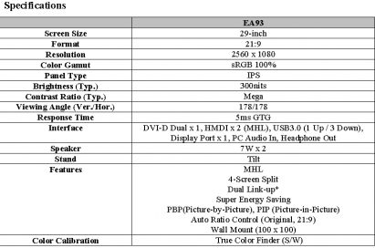 Specifications of LG premium IPS monitor model EA93