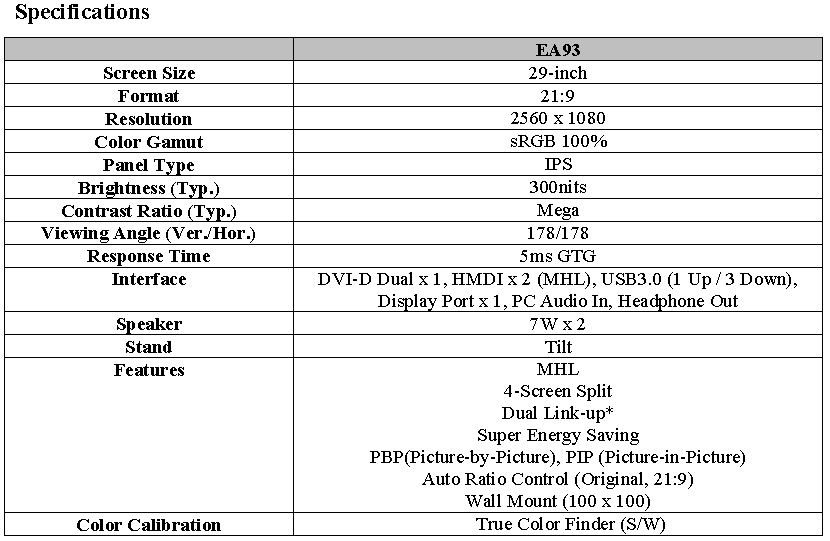 Specifications of LG premium IPS monitor model EA93