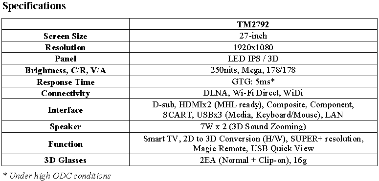 Specifications of LG Personal Smart TV TM2792