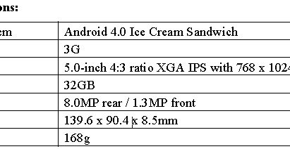 Specification table of LG Optimus Vu: