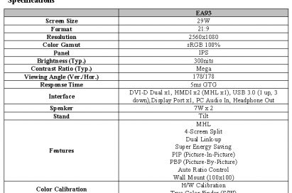 Specifications of LG UltraWide monitor model EA93