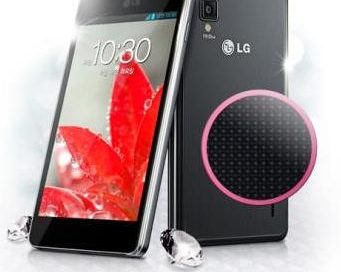 A front and back view of LG Optimus G – with a circled-image showing a close-up of its surface design overlapping.