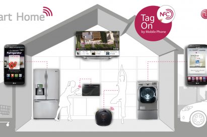 Infographic showing an LG smart home with connected smart appliances, including a TV, refrigerator, washing machine, microwave oven and vacuum cleaner which are all compatible with the Smart Control app