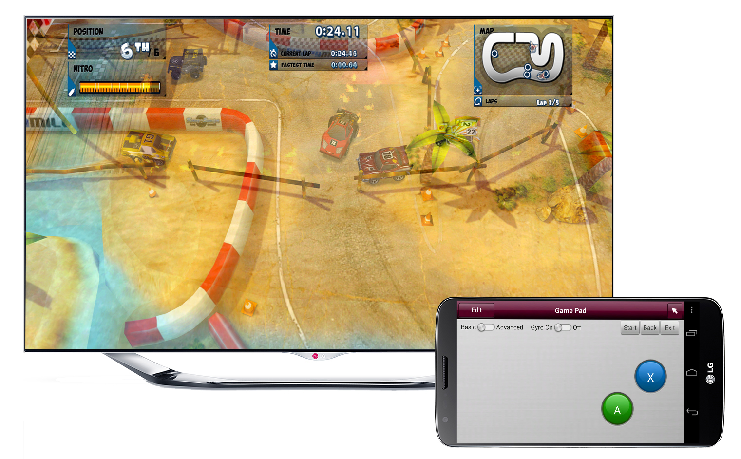 A LG Smart TV and a smartphone operating the AllJoyn open source software framework
