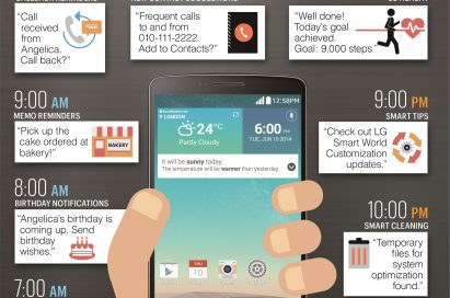 An infographic explains the features of LG G3.