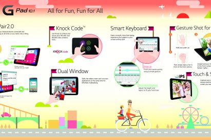 An infographic about LG G Pad 10.1 dealing with its main features.