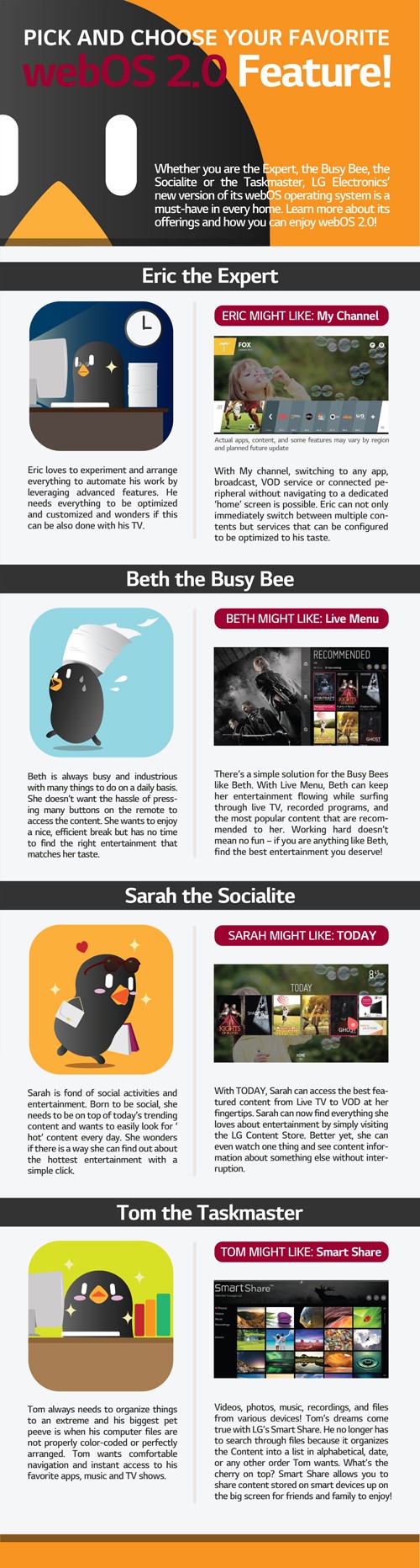 Featuring LG’s Bean Bird characters, this infographic shows four different needs for enhanced smart TV functions are satisfied perfectly by My Channel, Live Menu, Today and Smart Share of the webOS 2.0 smart TV platform.