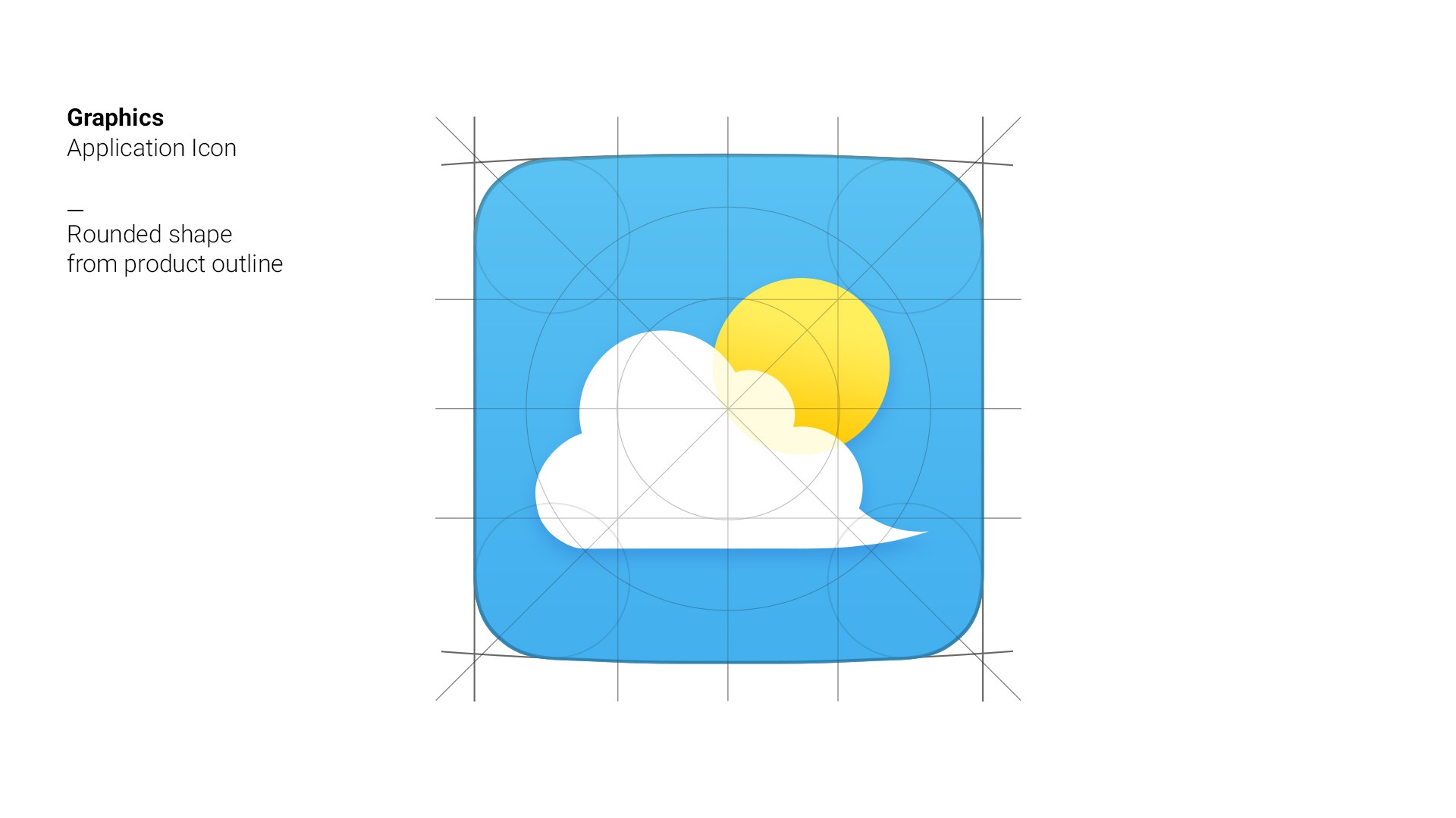 The Weather App icon with new, rounded shape of the LG G5 GUI