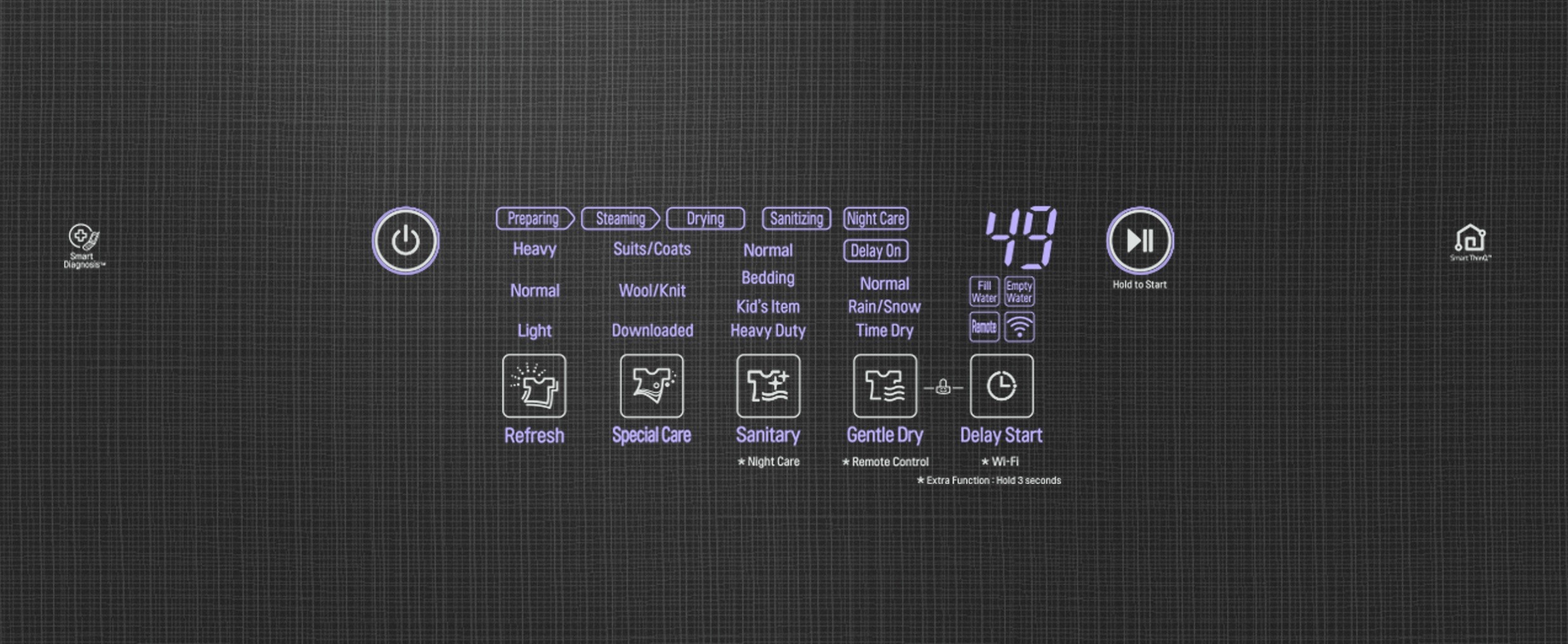 A close-up of LG Styler’s exterior control panel