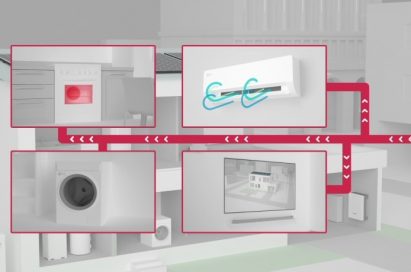 An image introducing the residential applications of LG’s renewable energy storage system that delivers eco-friendly power to air conditioning, heating, laundry and the TV