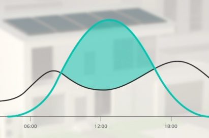 The picture shows that LG’s Smart Energy Management analyzes the power use of individual residents in order to ensure the stable and efficient energy supply.